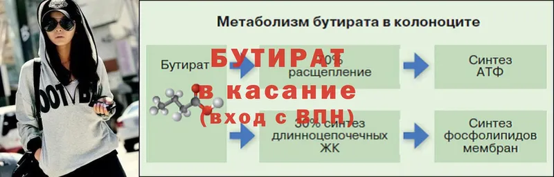 это как зайти  кракен сайт  Богданович  БУТИРАТ оксана 